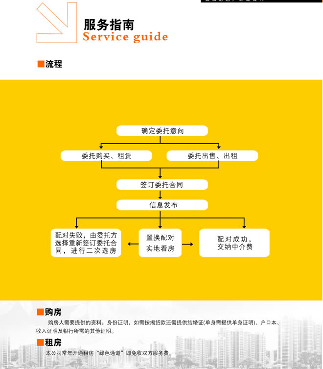 服務指南.jpg